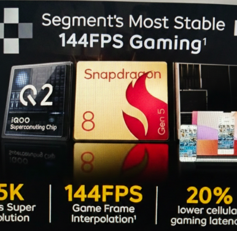 iQOO 15R भारत में लॉन्च: 300MP कैमरा 