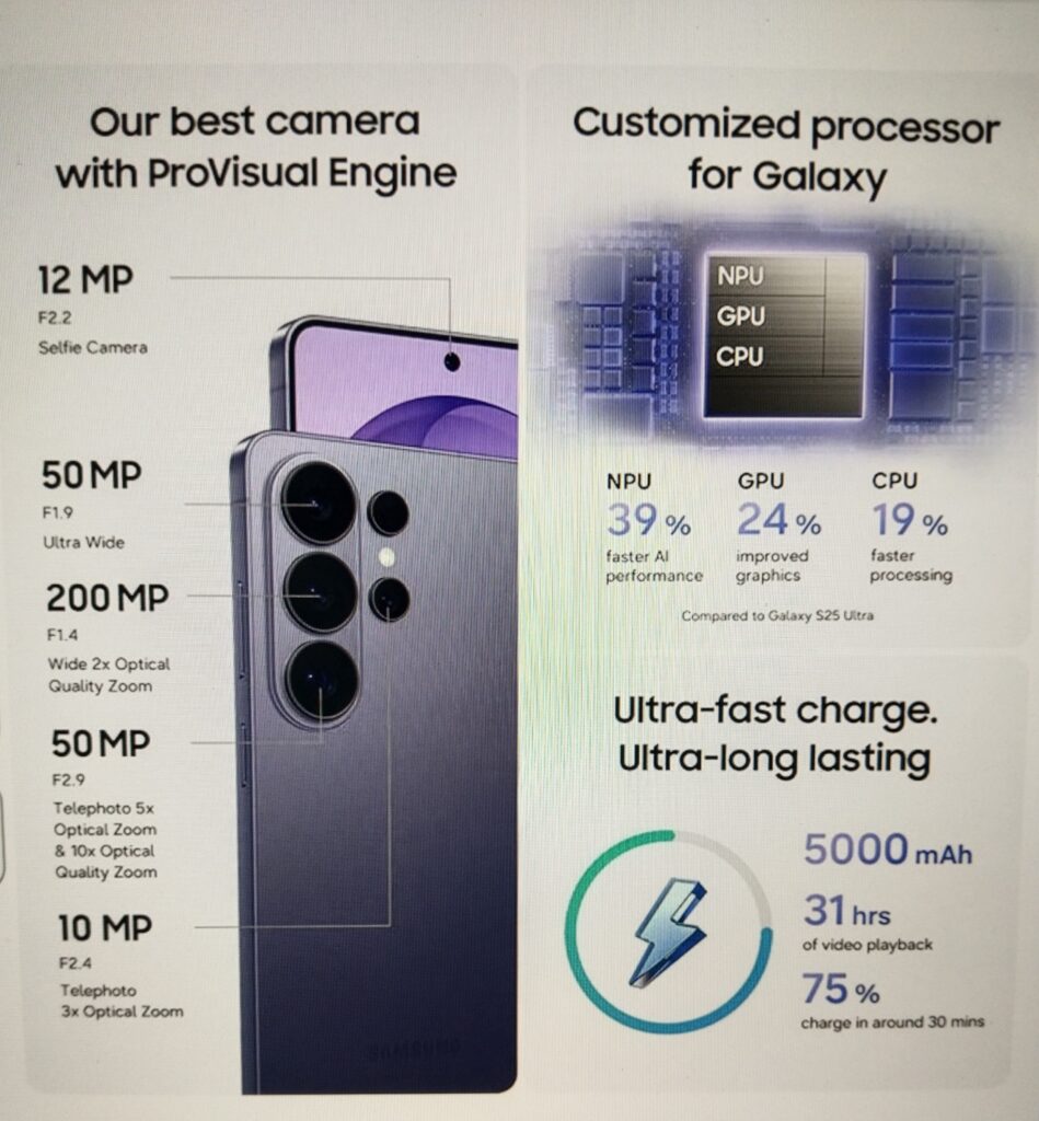 samsung का कैमरा: 200MP का प्रोफेशनल स्टूडियो